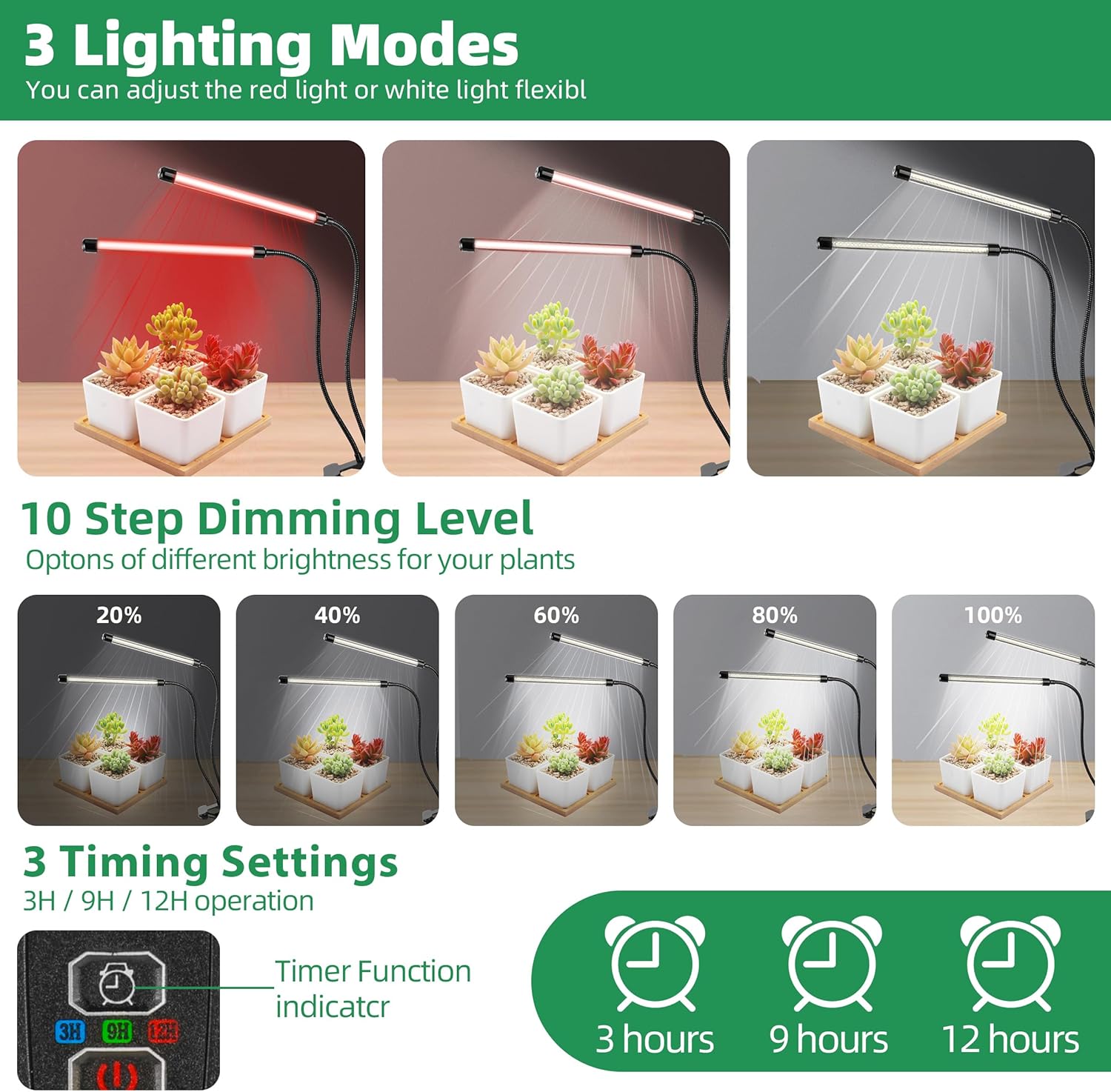 KEBINCPLED Lampu LED Pencahaya - Food Storage Plants ulasan dan harga
