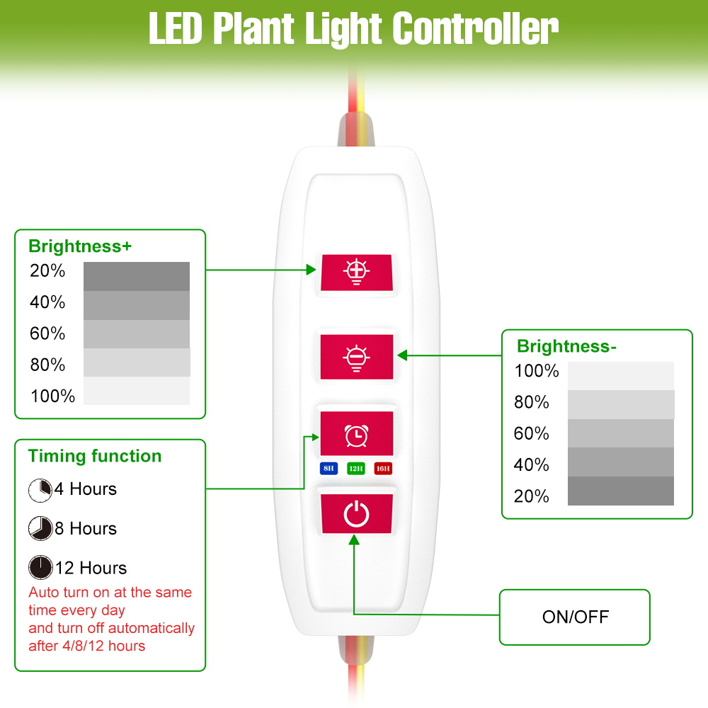 Lampu LED untuk Tanaman Indoor - Food Storage Plants ulasan dan harga