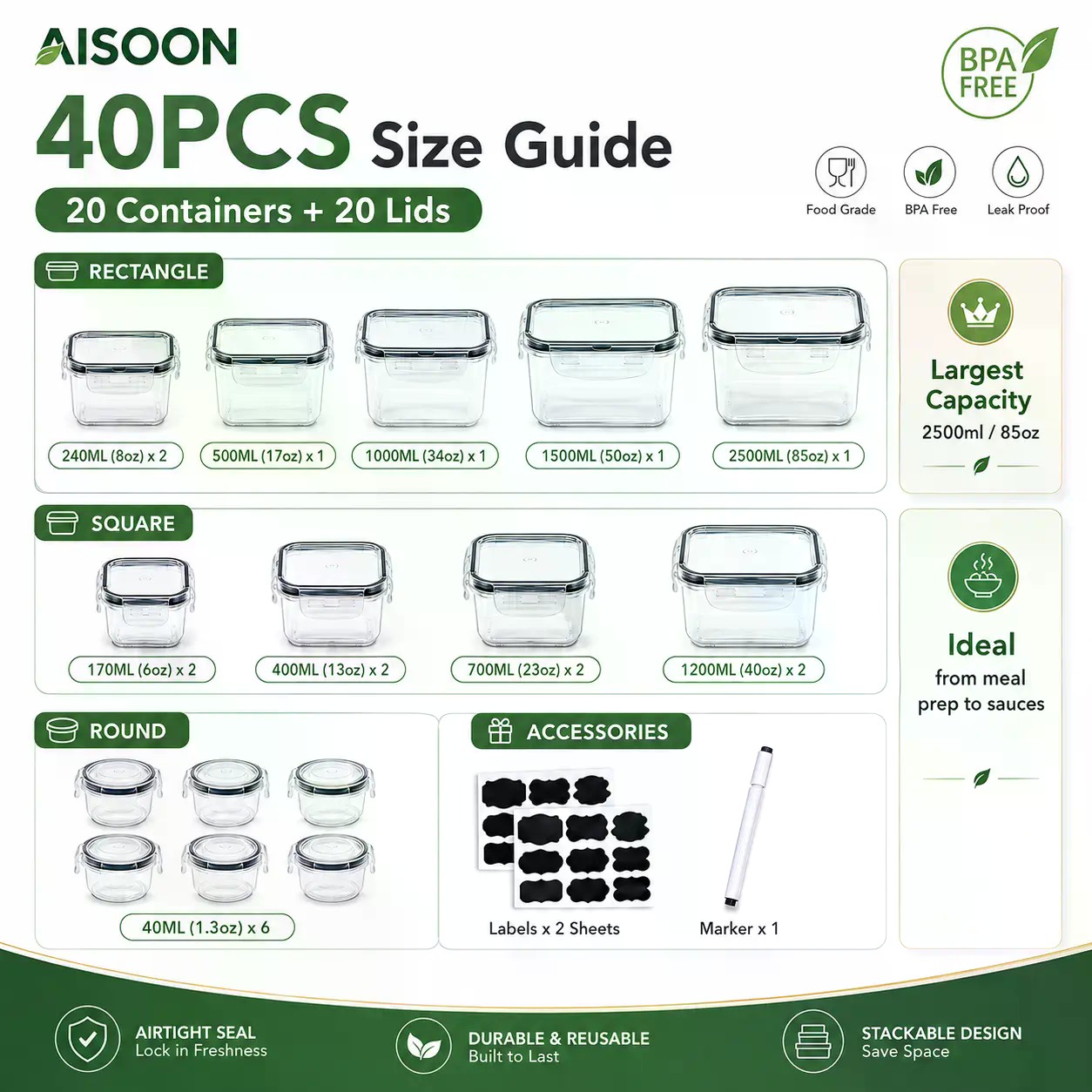 40 PCS Set Wadah Penyimpanan M - Food Storage Labels ulasan dan harga